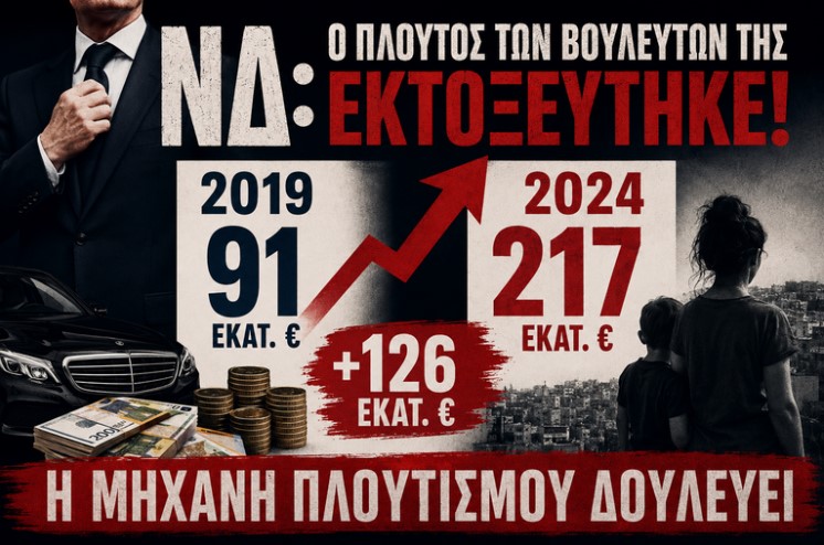 ΝΔ: Ο δηλωμένος πλούτος των βουλευτών της από 91 εκατ. € το 2019 σε 217 εκατ. € το 2024 – Η μηχανή πλουτισμού δουλεύει