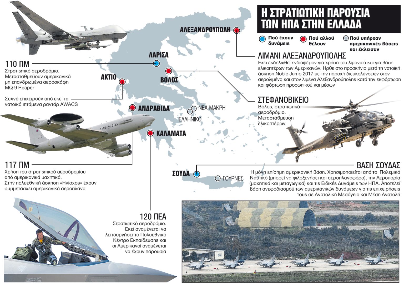 Οι αμερικανονατοϊκές βάσεις στην Ελλάδα και o ρόλος τους στον γεωπολιτικό χάρτη του σήμερα