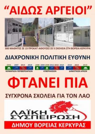 Πρώτο κουδούνι με πολλά εκπαιδευτικά προβλήματα