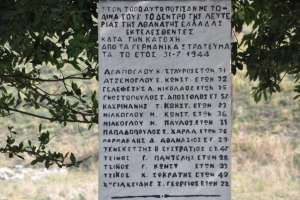 Σαν σήμερα το 1944, οι ταγματασφαλίτες ξεπερνούσαν σε αγριότητα ακόμη και τα SS στο μπλόκο της Νέας Ευκαρπίας