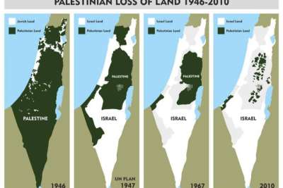 Παλαιστινιακό: Η ανέφικτη λύση των δύο κρατών
