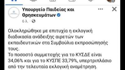 Πανηγυρίζουν στο ΥΠΑΙΘ για τα υψηλά ποσοστά αποχής - Συγκρίνουν με το 2020!