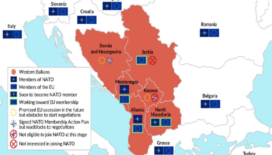 Ασφυκτικές πιέσεις και παρεμβάσεις των ΗΠΑ-ΕΕ στα Δυτικά Βαλκάνια